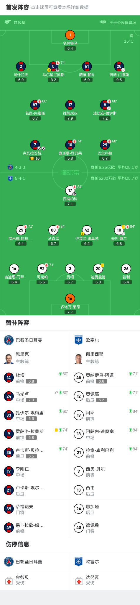 关于巴黎圣日耳曼客场逆转尼斯，继续领跑积分榜的信息